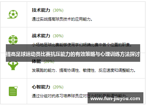 提高足球运动员比赛抗压能力的有效策略与心理训练方法探讨