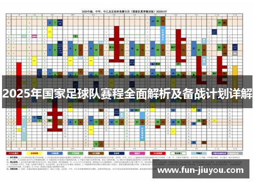 2025年国家足球队赛程全面解析及备战计划详解