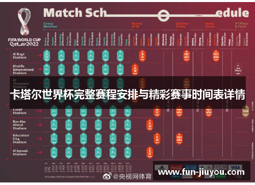卡塔尔世界杯完整赛程安排与精彩赛事时间表详情