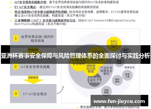 亚洲杯赛事安全保障与风险管理体系的全面探讨与实践分析