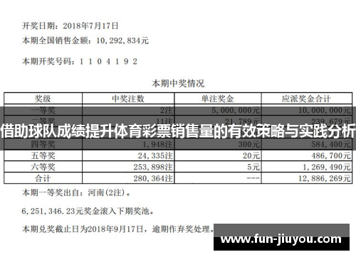 借助球队成绩提升体育彩票销售量的有效策略与实践分析