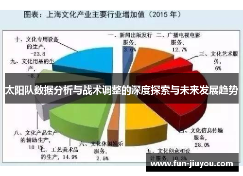 太阳队数据分析与战术调整的深度探索与未来发展趋势