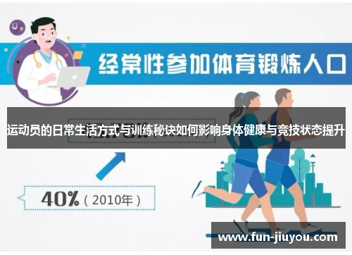 运动员的日常生活方式与训练秘诀如何影响身体健康与竞技状态提升