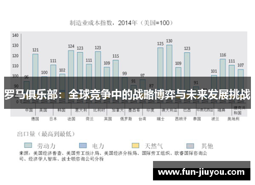 罗马俱乐部：全球竞争中的战略博弈与未来发展挑战