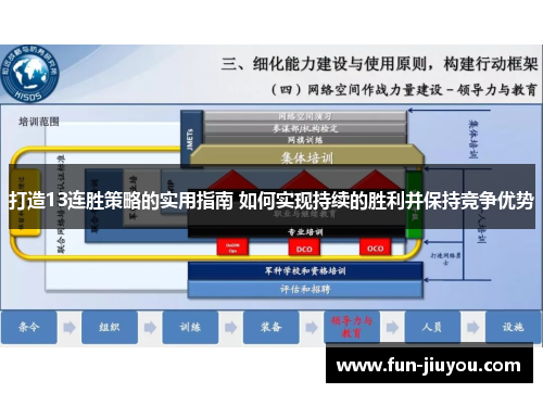 打造13连胜策略的实用指南 如何实现持续的胜利并保持竞争优势