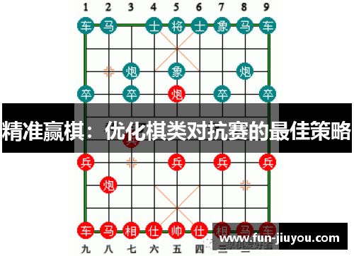 精准赢棋：优化棋类对抗赛的最佳策略