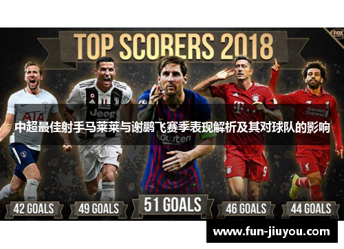 中超最佳射手马莱莱与谢鹏飞赛季表现解析及其对球队的影响