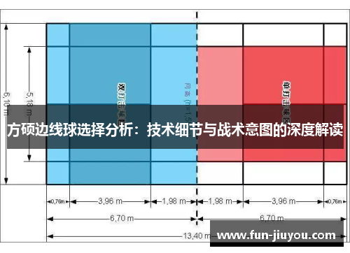 方硕边线球选择分析：技术细节与战术意图的深度解读
