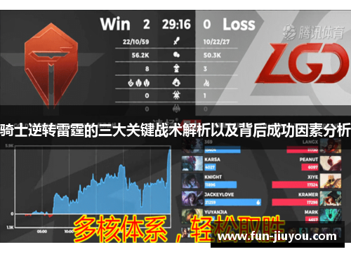 骑士逆转雷霆的三大关键战术解析以及背后成功因素分析