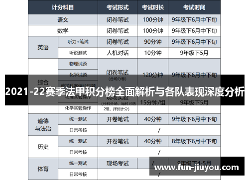 2021-22赛季法甲积分榜全面解析与各队表现深度分析