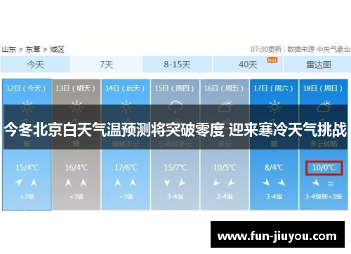 今冬北京白天气温预测将突破零度 迎来寒冷天气挑战