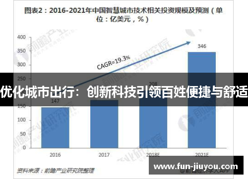 优化城市出行：创新科技引领百姓便捷与舒适