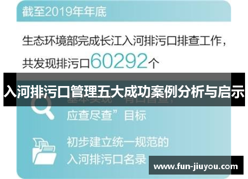 入河排污口管理五大成功案例分析与启示