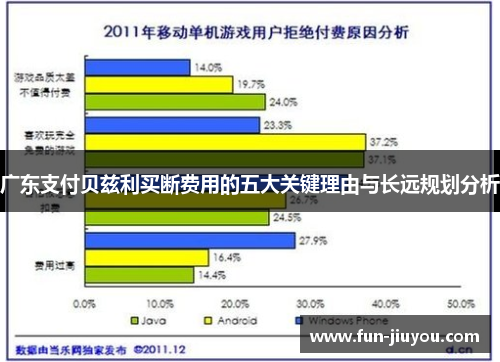 广东支付贝兹利买断费用的五大关键理由与长远规划分析