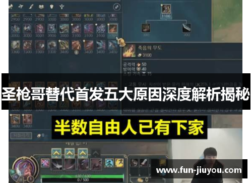 圣枪哥替代首发五大原因深度解析揭秘
