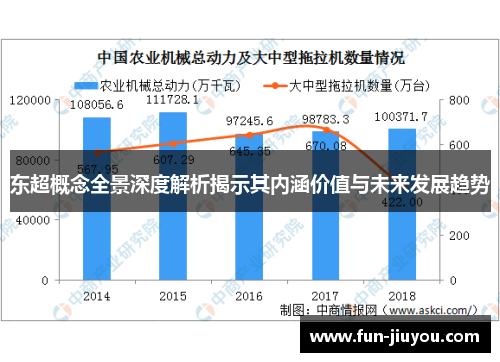 东超概念全景深度解析揭示其内涵价值与未来发展趋势