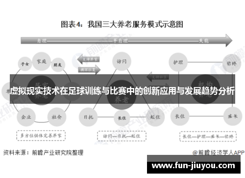 虚拟现实技术在足球训练与比赛中的创新应用与发展趋势分析